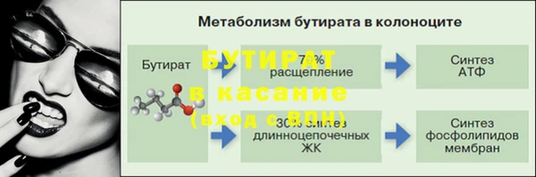гашиш Семёнов